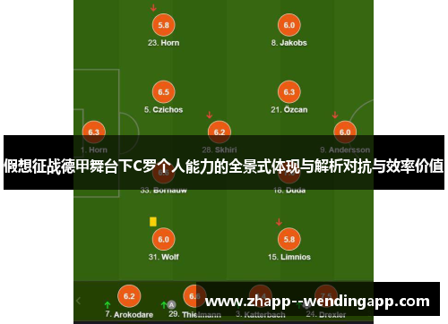 假想征战德甲舞台下C罗个人能力的全景式体现与解析对抗与效率价值 假想征战德甲舞台下C罗个人能力的全景式体现与解析对抗与效率价值