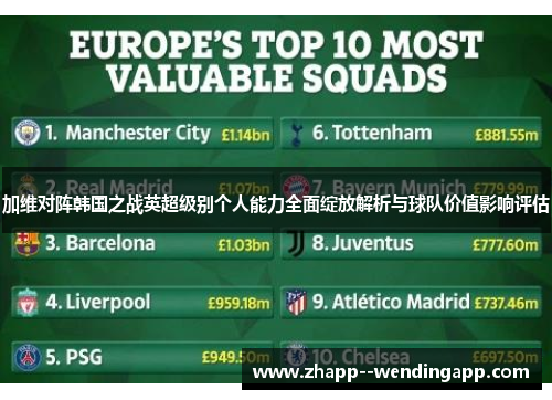 加维对阵韩国之战英超级别个人能力全面绽放解析与球队价值影响评估 加维对阵韩国之战英超级别个人能力全面绽放解析与球队价值影响评估