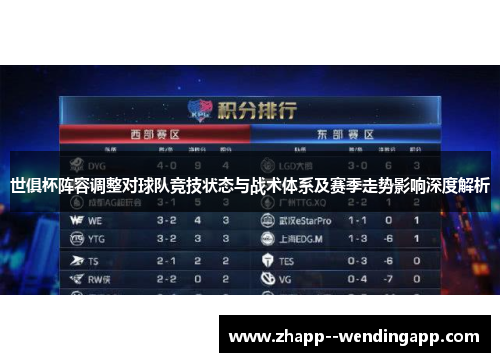 世俱杯阵容调整对球队竞技状态与战术体系及赛季走势影响深度解析